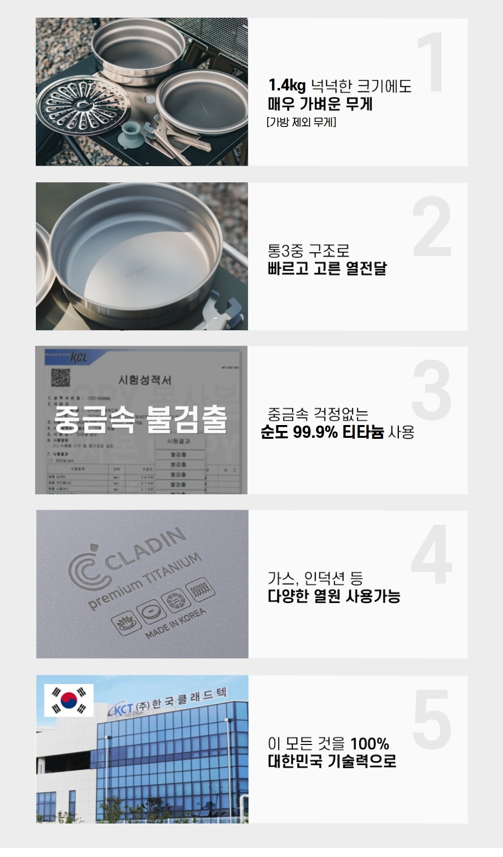 클래딘 리얼티타늄 콤보팬 (예약상품 6월초 배송)
