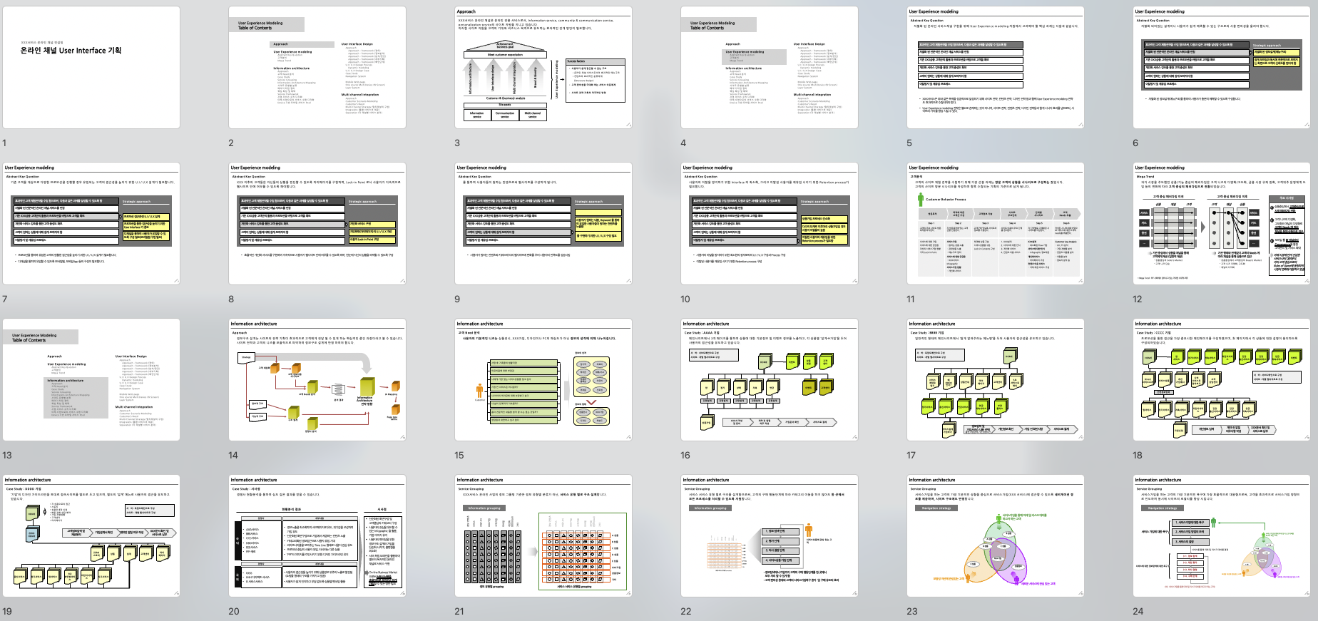 UI UX 디자인 설계 기획서 | 도큐멘토 | 사업 제안 및 수행 계획서