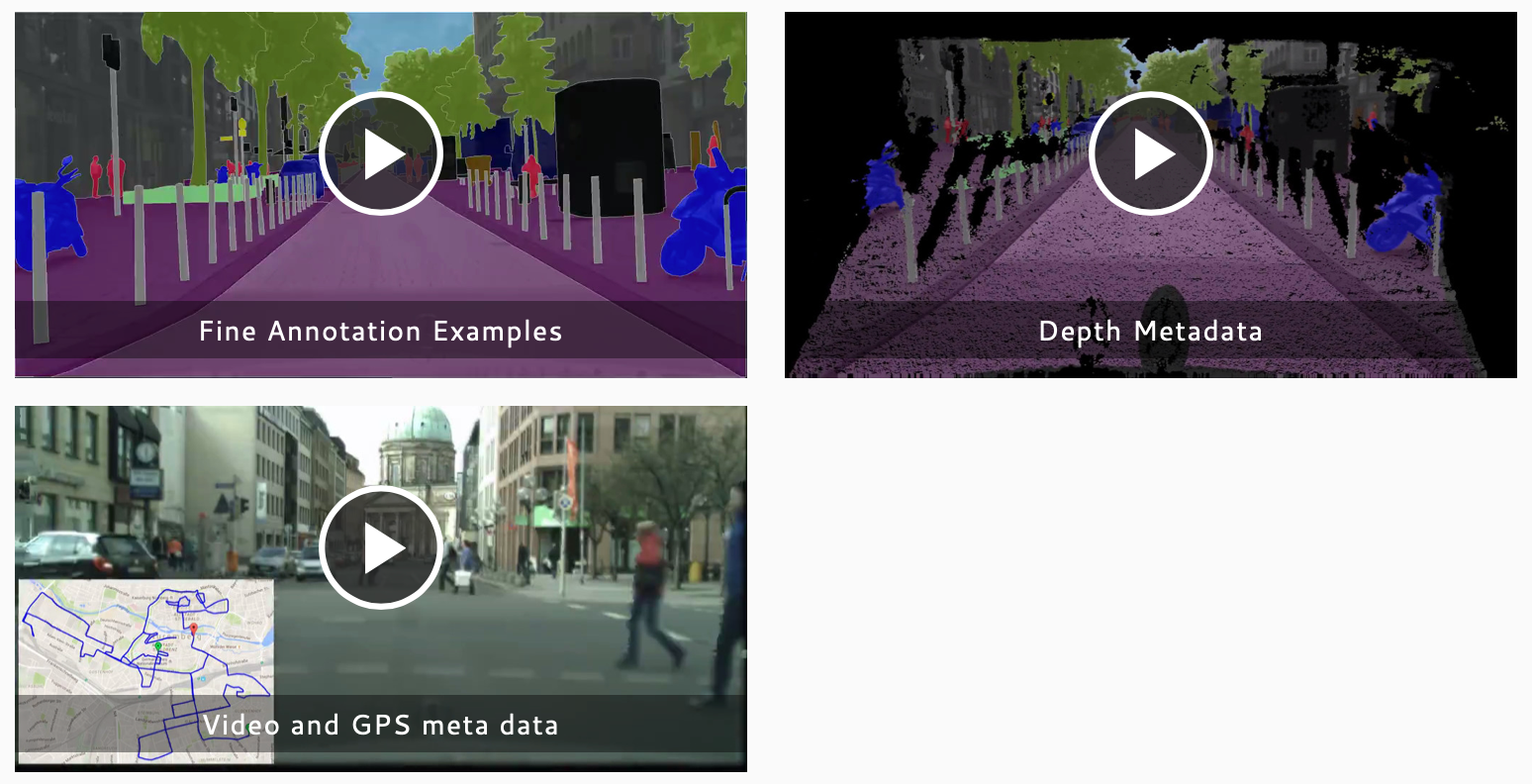 Cityscapes dataset example