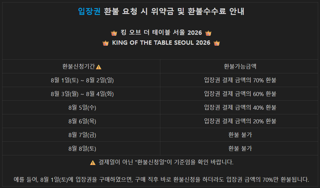 [입장권] KOTT SEOUL 2026 (얼리버드: ~8월 5일, 수요일까지)
