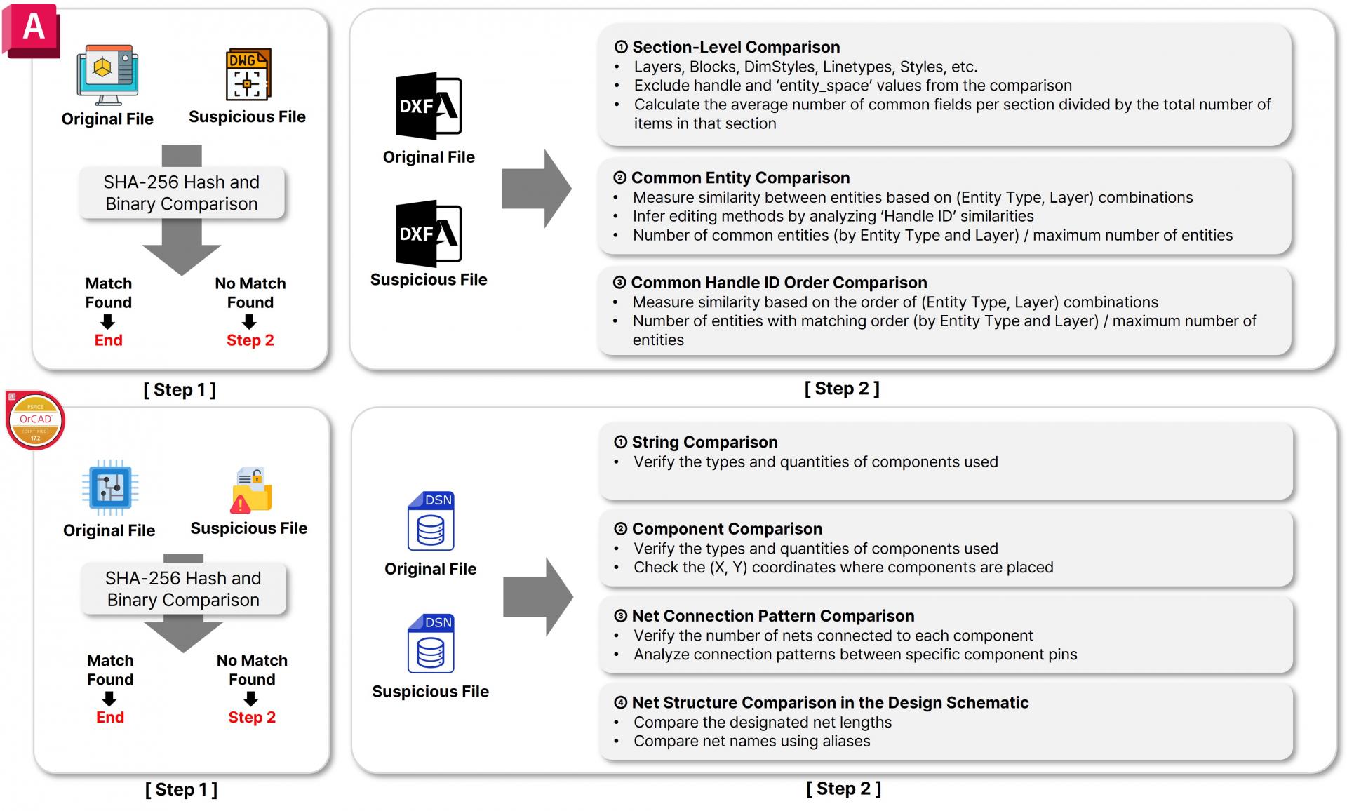 Design Drawing File 2