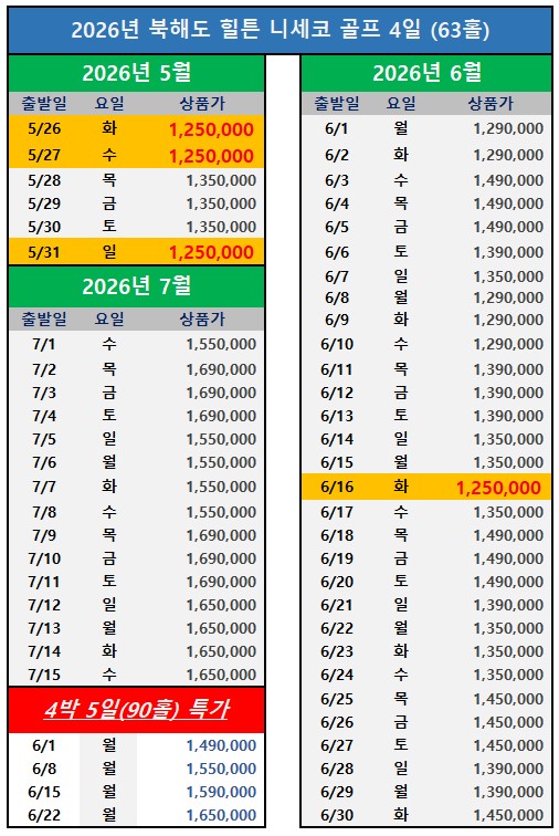 [북해도]125만원대 니세코 힐튼 골프 여름 골프 시원하게 즐기는 방법 완벽 가이드- 선착순 요테이산 뷰 무료 업그레이드