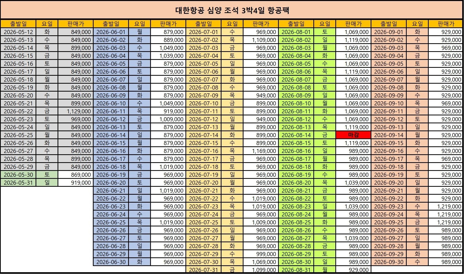 [심양] #대한항공 #무제한라운드 - 철령용산 골프텔 (북해도와 비슷한 위도)