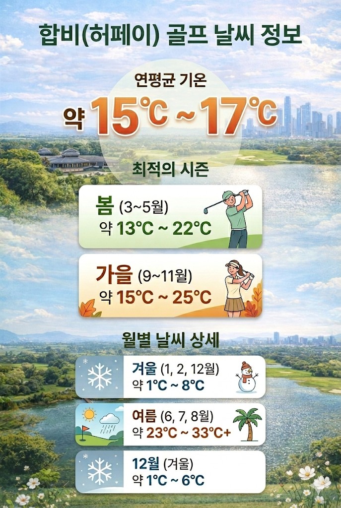 [안휘성 허페이] 팁 제외 #모두포함 / 대한항공 + 특급 쉐라톤호텔 + 명품 다색골프 패키지