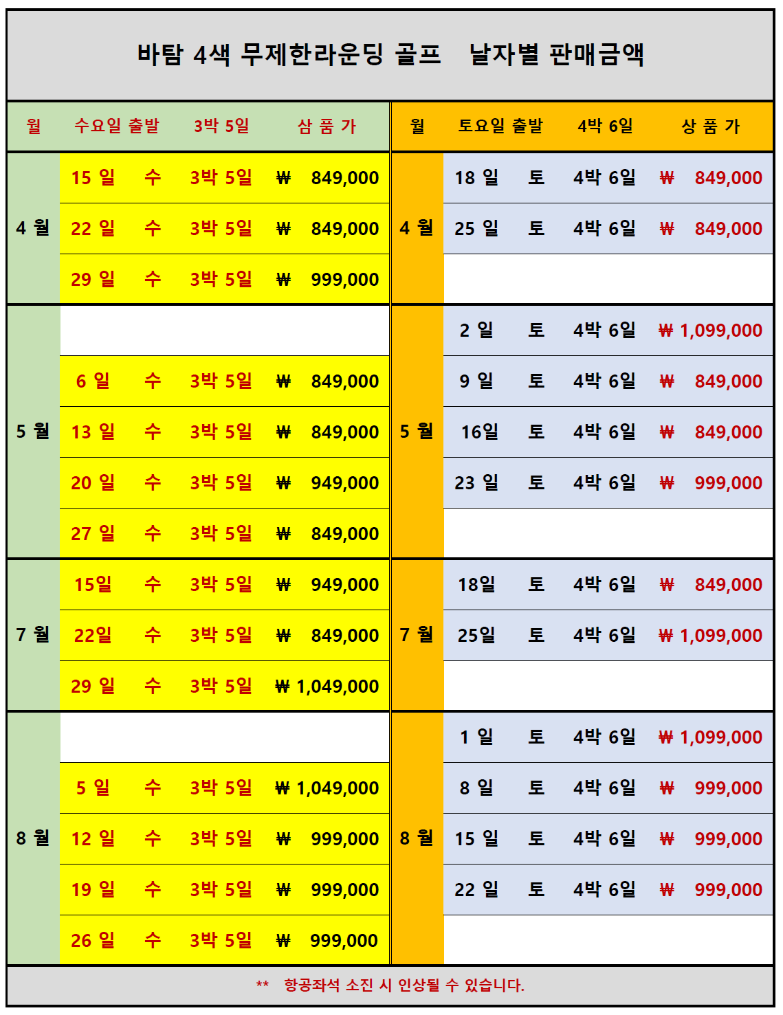[바탐] 부부여행지 추천_무제한라운딩 (시내숙박)_8/26일까지 / 매주 수,토출발