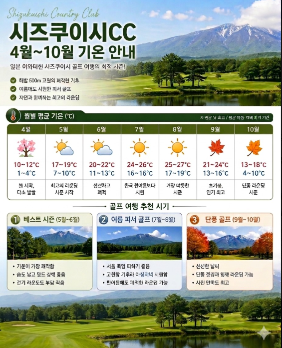 [일본] 북해도 만큼 시원한 아오모리 시즈쿠이시 CC 4일/5일