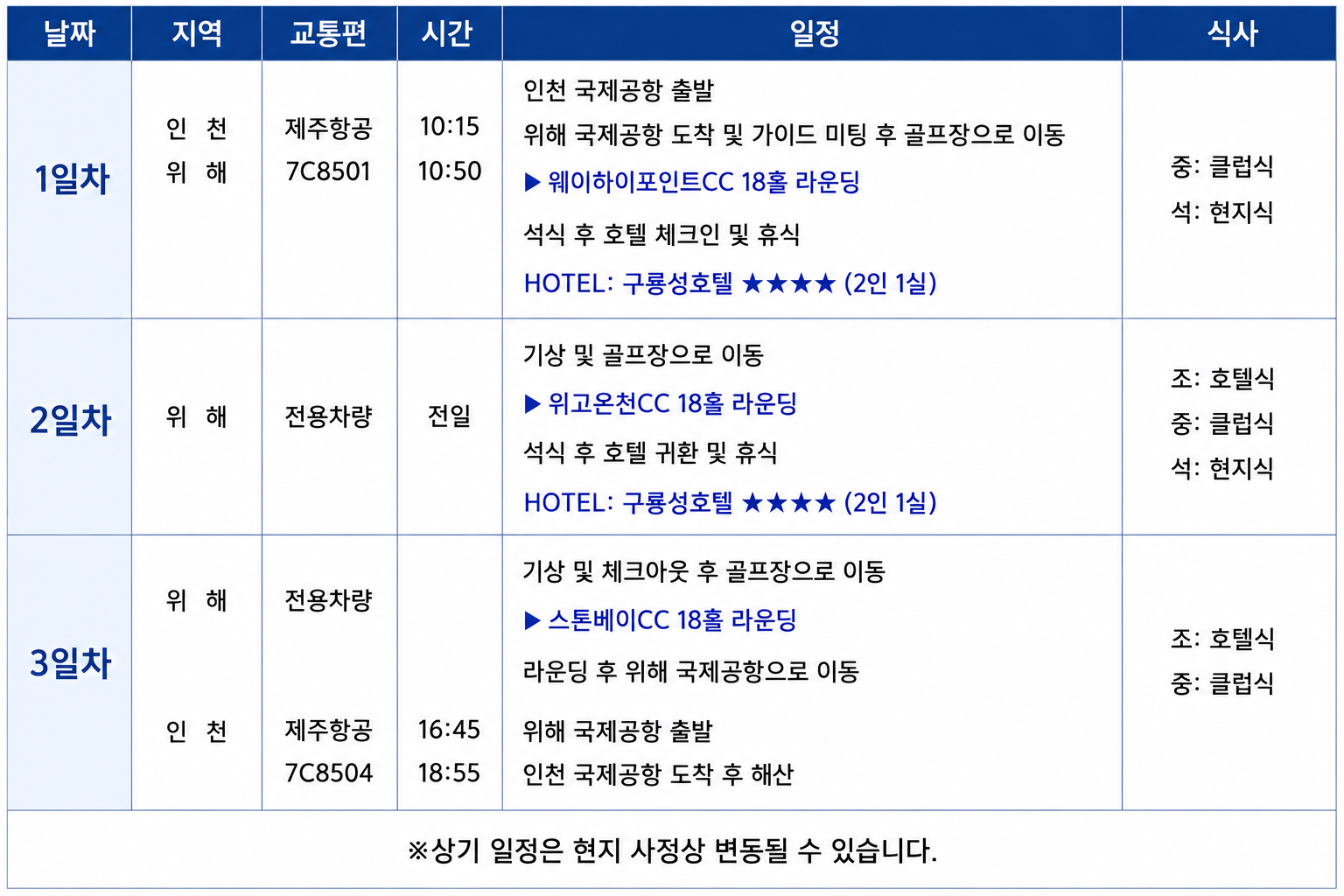 [위해] 웨이하이포인트/위고온천/스톤베이 2박3일 명문 올포함
