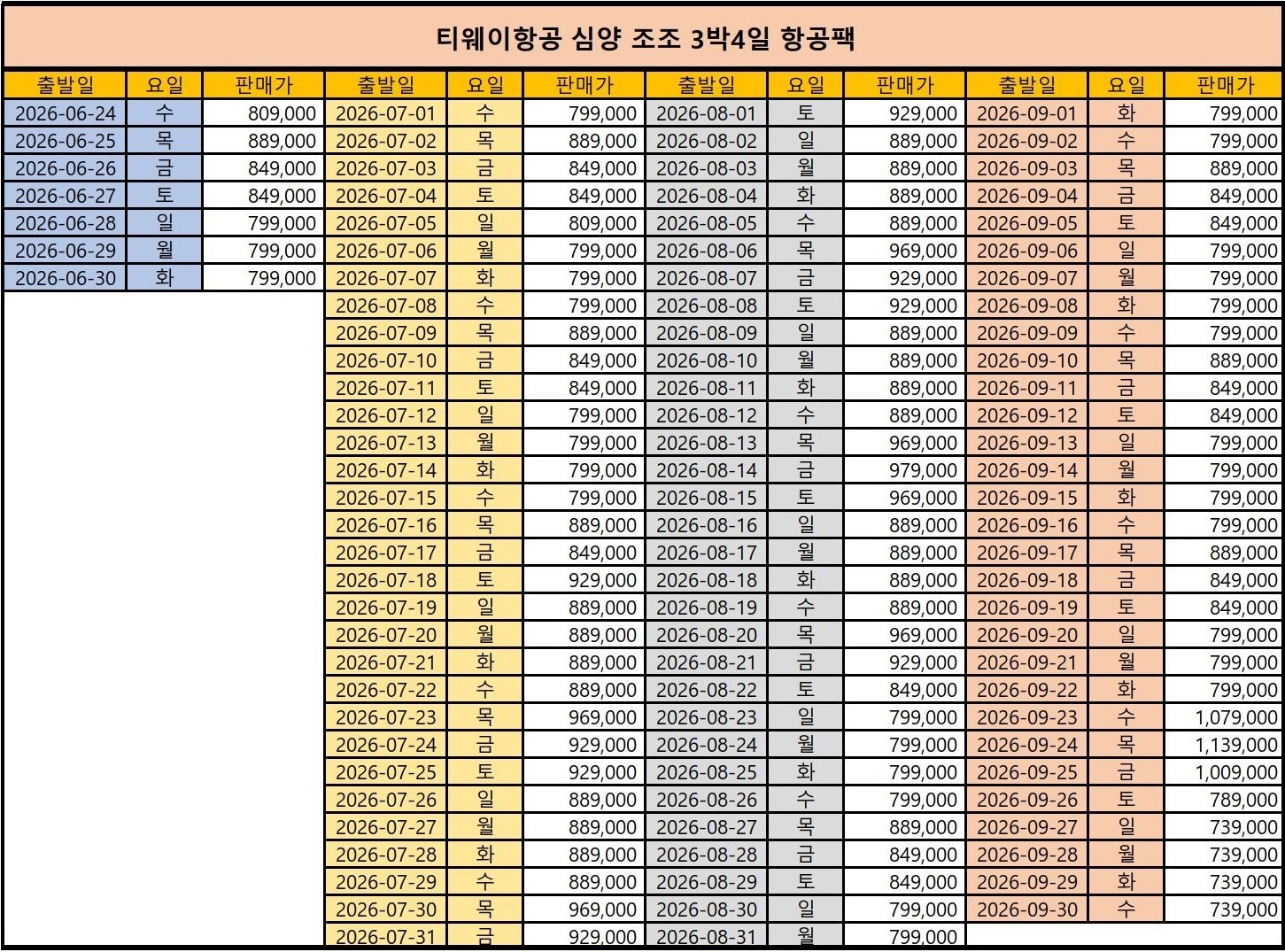 [심양] #대한항공 #무제한라운드 - 철령용산 골프텔 (북해도와 비슷한 위도)