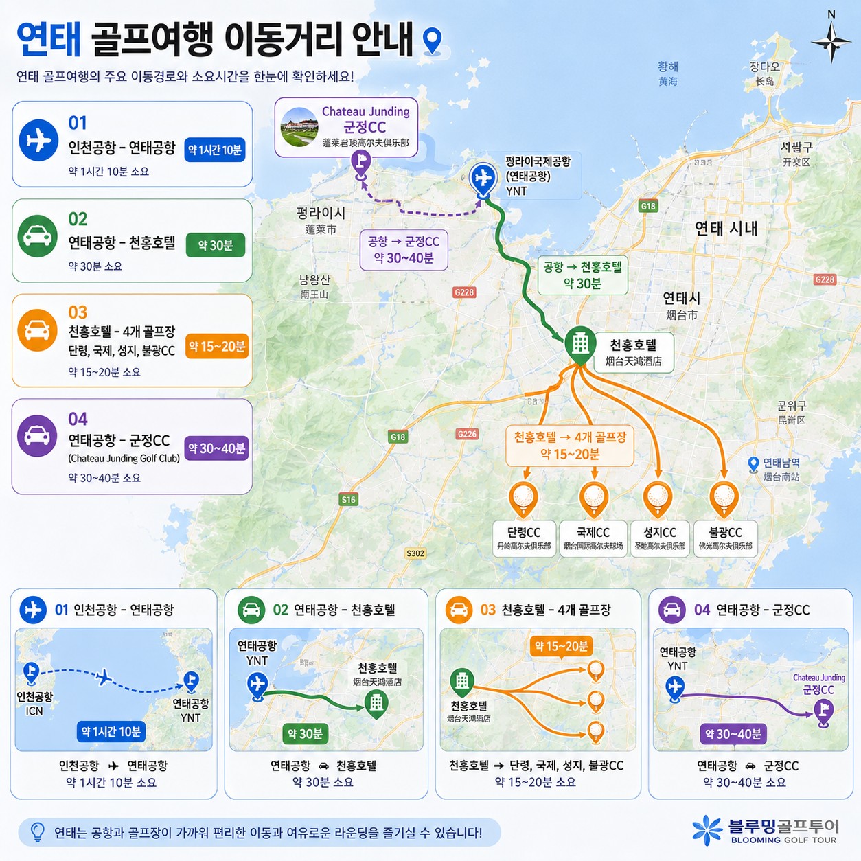 [연태 3색 골프] 신축 천홍호텔 숙박에 쇼핑몰까지