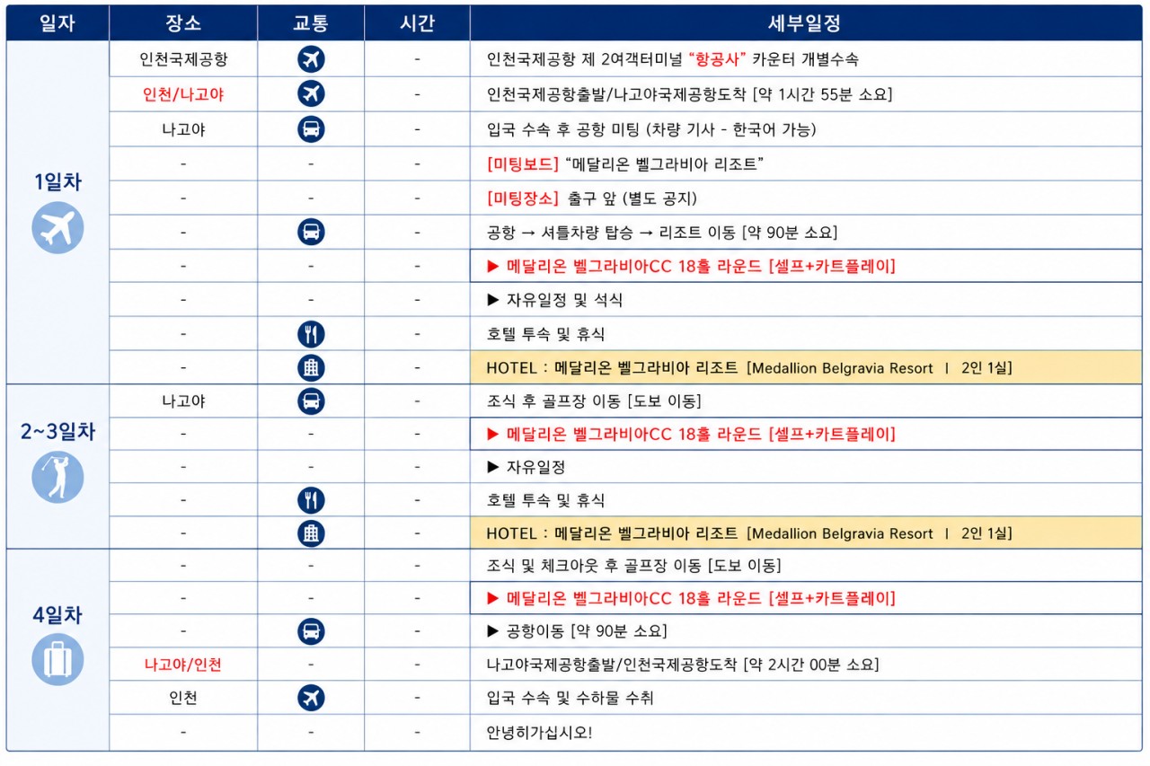 [나고야 에나고원] 해발 800m 시원한 여름골프 - 나고야 벨그라비아 메달리온 골프리조트 3박4일