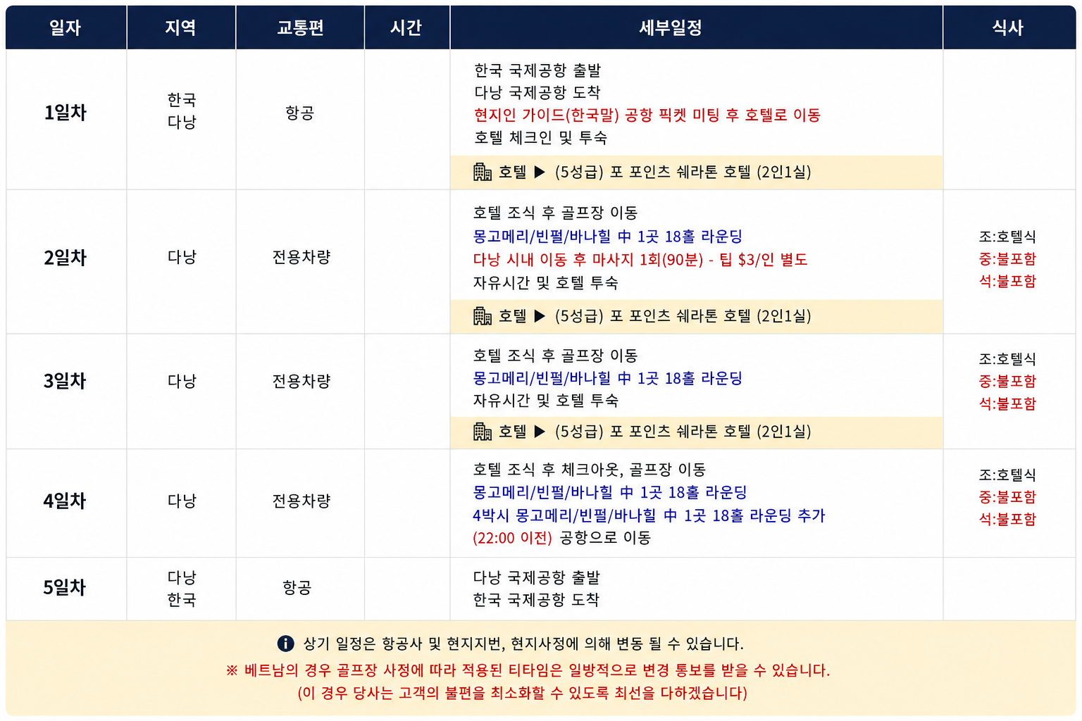 [다낭] 광복절/추석연휴/한글날 3박5일 특가패키지 - 5성급 포포인츠 쉐라톤호텔
