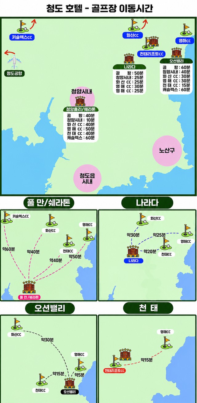 [중국 청도] 올인원 항공팩 관광+골프