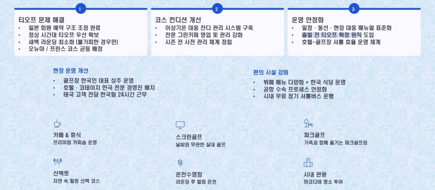 [북해도] 하코다테 아티타야 - 명문 36H구장 홋카이도CC - 시내까지 무료 셔틀버스 운행