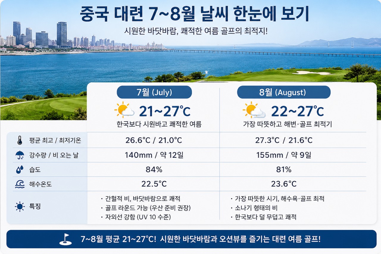 [대련] 시원한 오션뷰 대련 장흥도 - 아시아나 3박4일 항공패키지 / 한여름 27~28도