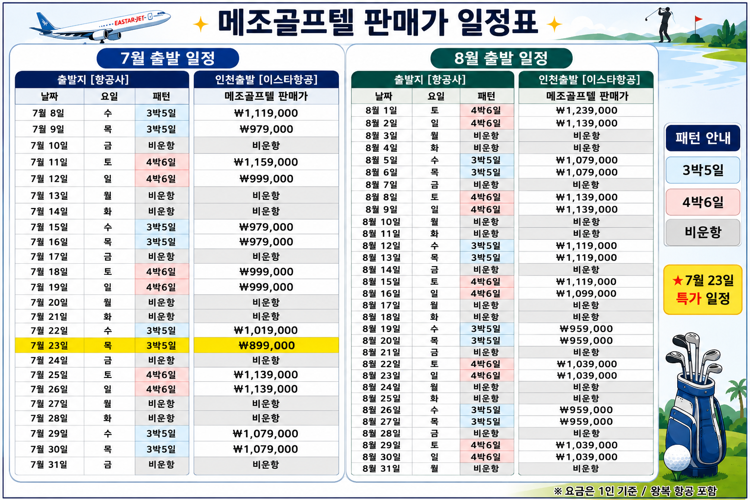 [치앙마이] 메조 골프텔 - 이스타항공 최고가성비 패키지 / 카트캐디피 포함