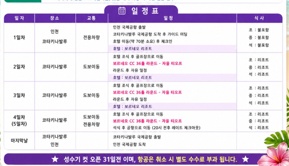 [지금이 딱!] 코타키나발루 골프 & 리조트