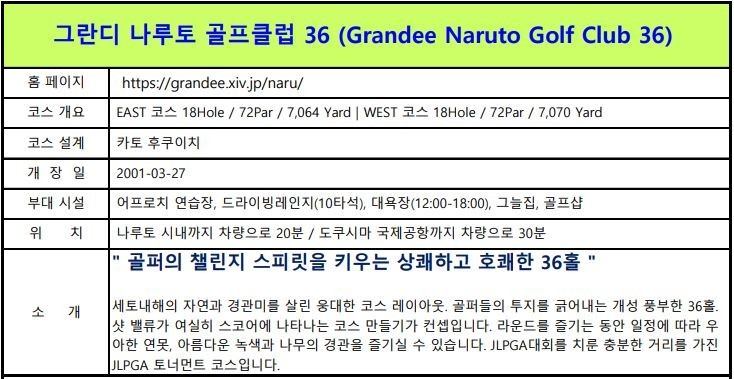 [도쿠시마] 5월 23일(토) 출발 3박4일 - 도쿠시마 시내호텔 3색 자유골프 패키지 (상급구장 포함)