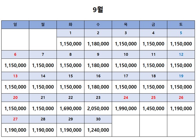 [파타야] 인피니티 풀빌라 고품격 바르셀로나밸리 3색코스 - 전 일정 식사포함 / 1동 4베드룸 1인1실 배정