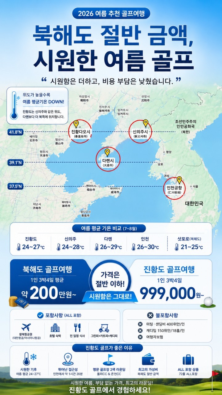 [천진 진황도] 북해도 절반금액으로 떠나는 시원한 여름골프 - BBQ 디너뷔페 1회포함 (대한항공/아시아나)