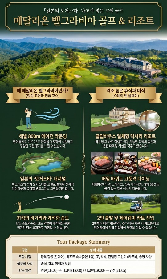 [나고야 에나고원] 해발 800m 시원한 여름골프 - 나고야 벨그라비아 메달리온 골프리조트 3박4일