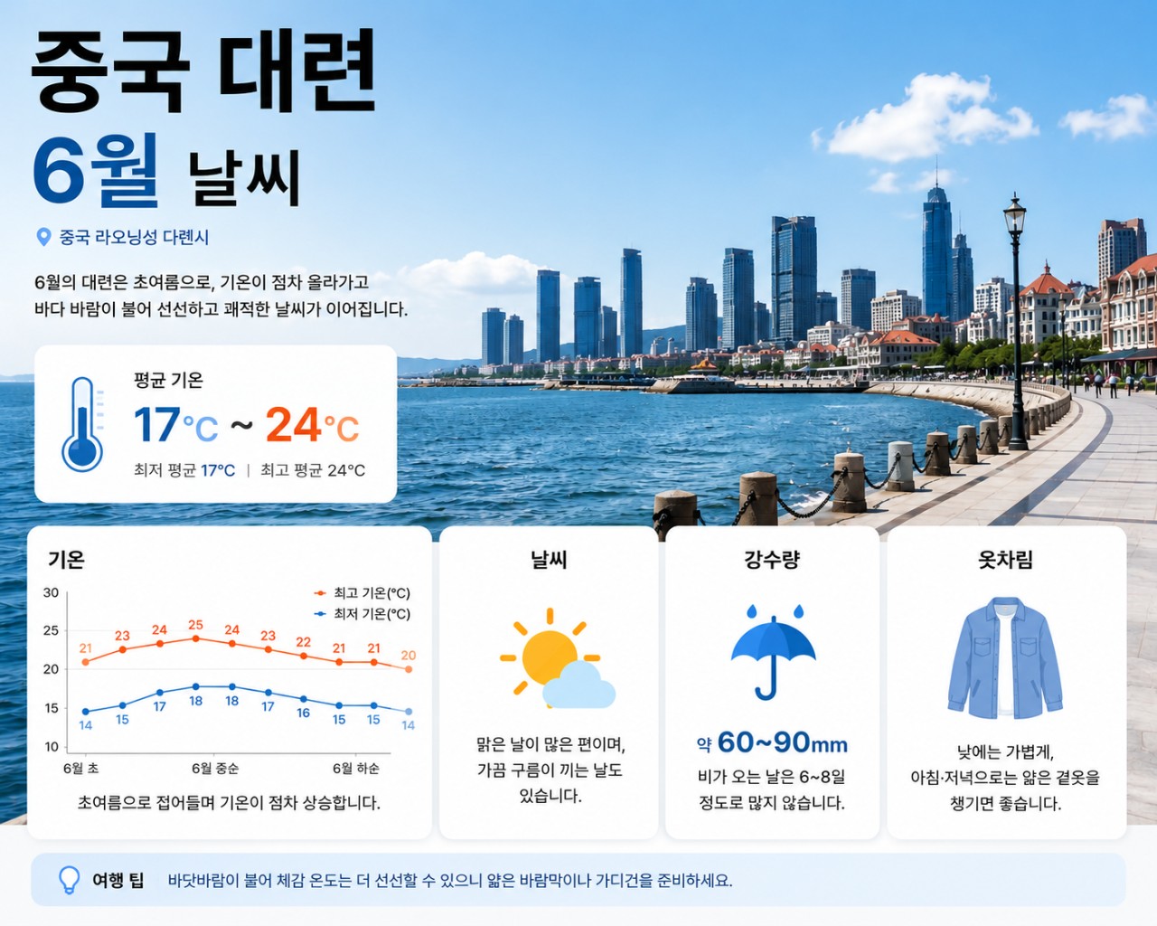 [대련] 6월 #모두포함 특가패키지 - 아시아나항공 3박4일 / 시원한 오션뷰 링크스 골프