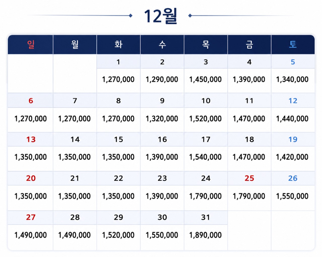 [가고시마] 미야코노조 3색골프 + 천연온천 + 관광일정 포함까지 (1인1실 또는 2인1실 선택 OK)