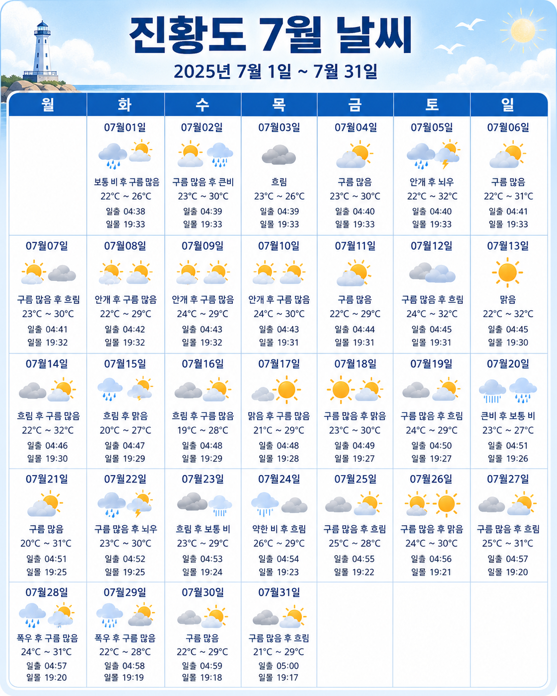 [황금연휴, 골퍼를 위한 특별한 선언] 진황도 3색골프 4일 -BBQ 무제한 석식 1회 포함 (6석 남음,19일 마감예정)