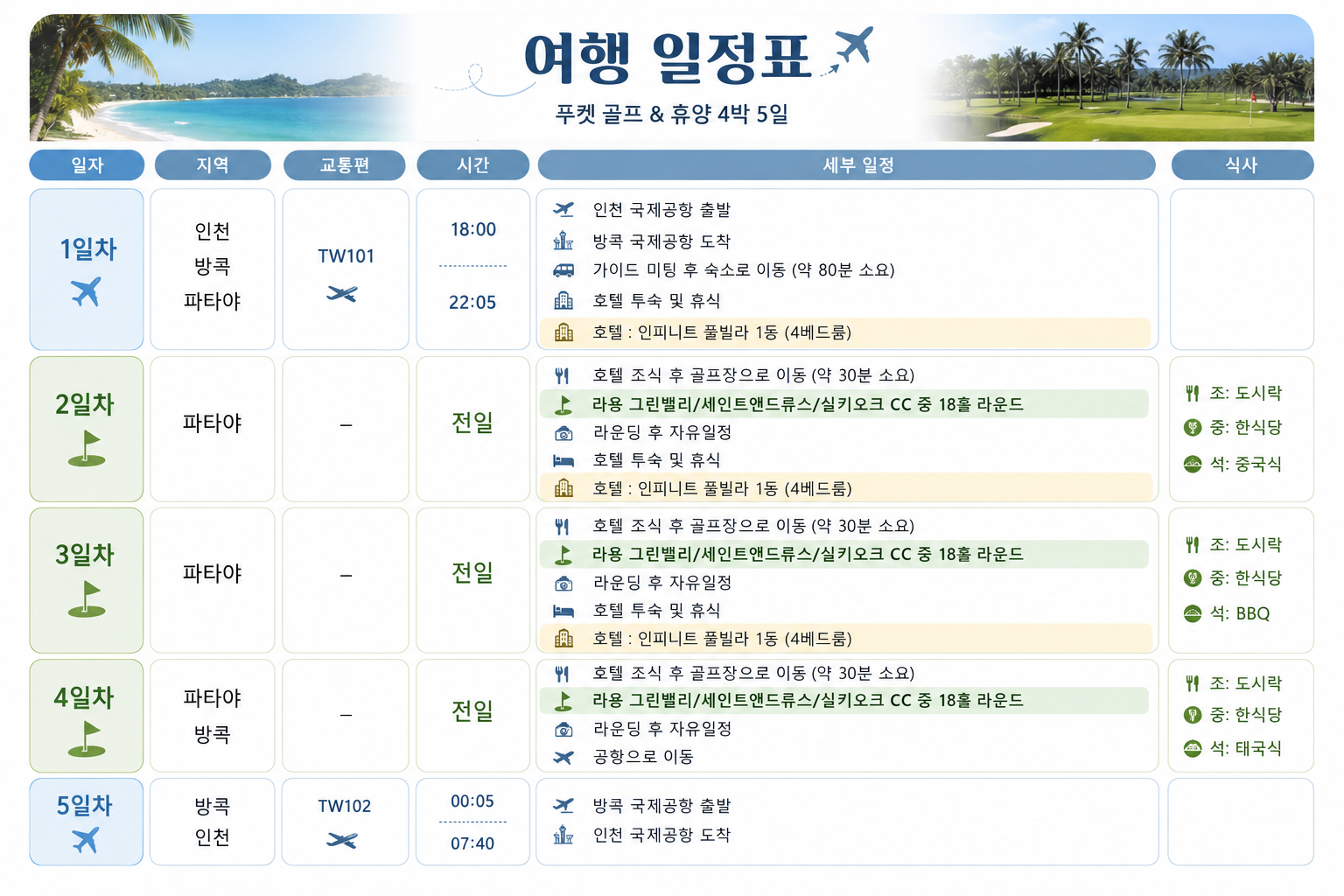 [파타야 풀빌라] 품격 3색 골프 3박5일