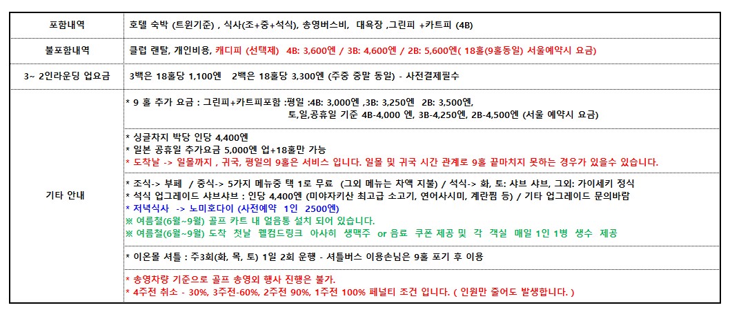 [미야자키] 진정한 올포함을 찾으셨다면 미야자키 아이와 골프가 답인 이유-불포함사항 없음