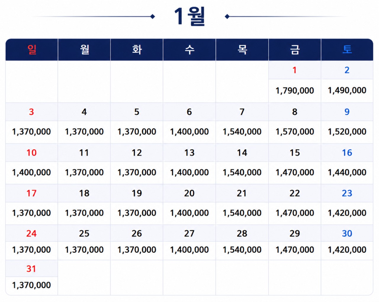 [가고시마] 미야코노조 3색골프 + 천연온천 + 관광일정 포함까지 (1인1실 또는 2인1실 선택 OK)