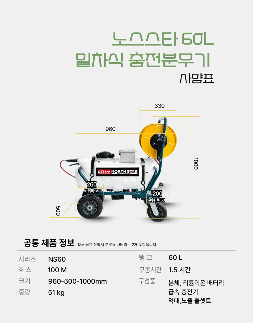 [NS60-HT15152 NEW] 60L 4륜 밀차식 고압 충전 분무기 12V 18V 리튬밧데리 전동 충전식 농약