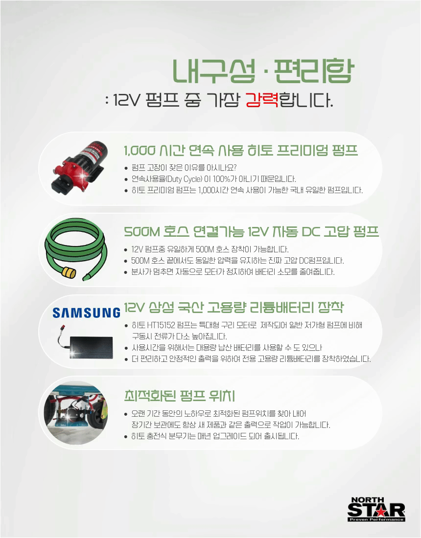 [NS60-HT15152 NEW] 60L 4륜 밀차식 고압 충전 분무기 12V 18V 리튬밧데리 전동 충전식 농약