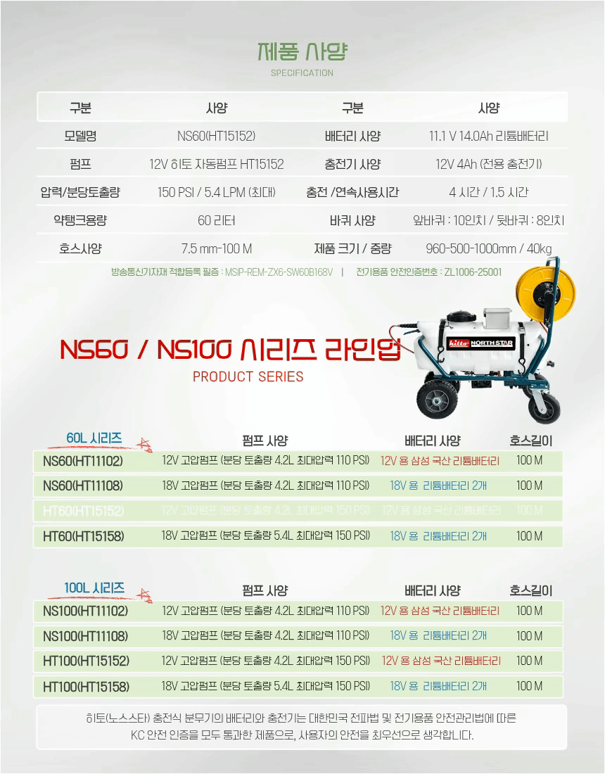 [NS60-HT15152 NEW] 60L 4륜 밀차식 고압 충전 분무기 12V 18V 리튬밧데리 전동 충전식 농약