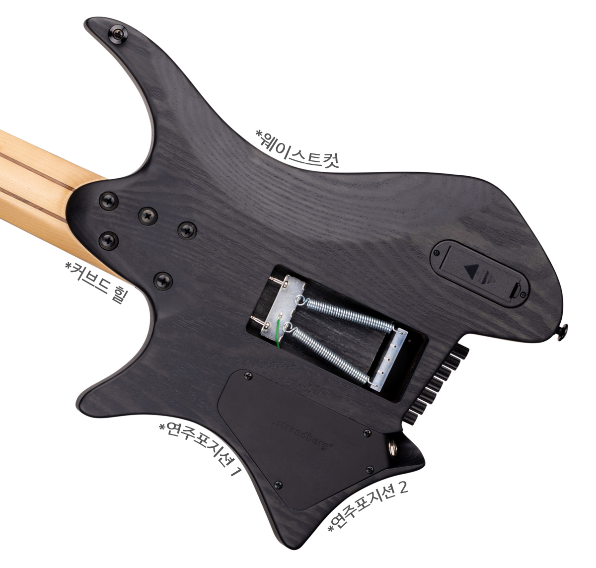 STRANDBERG - Boden Prog NX7 (차콜 블랙) 스트랜드버그 일렉기타