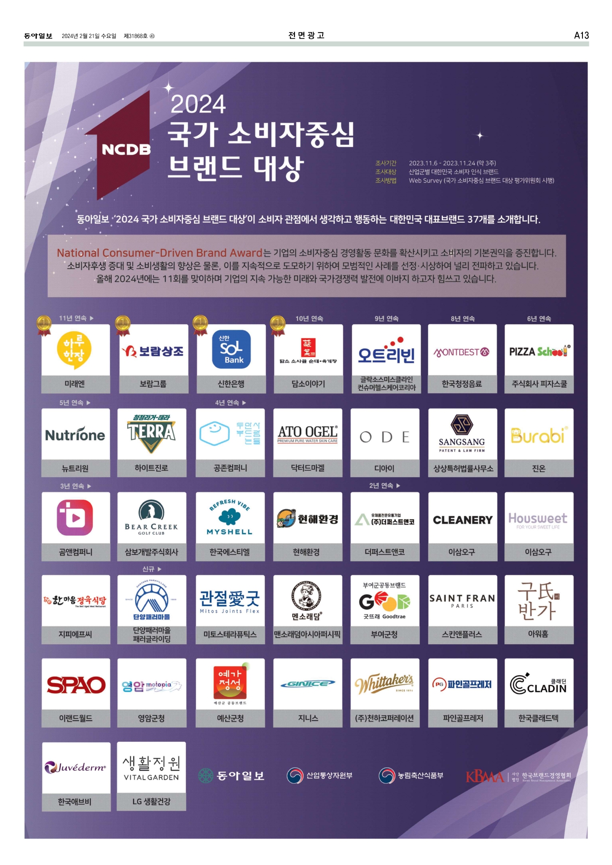 Bizzo Casino Benutzeroberfläche