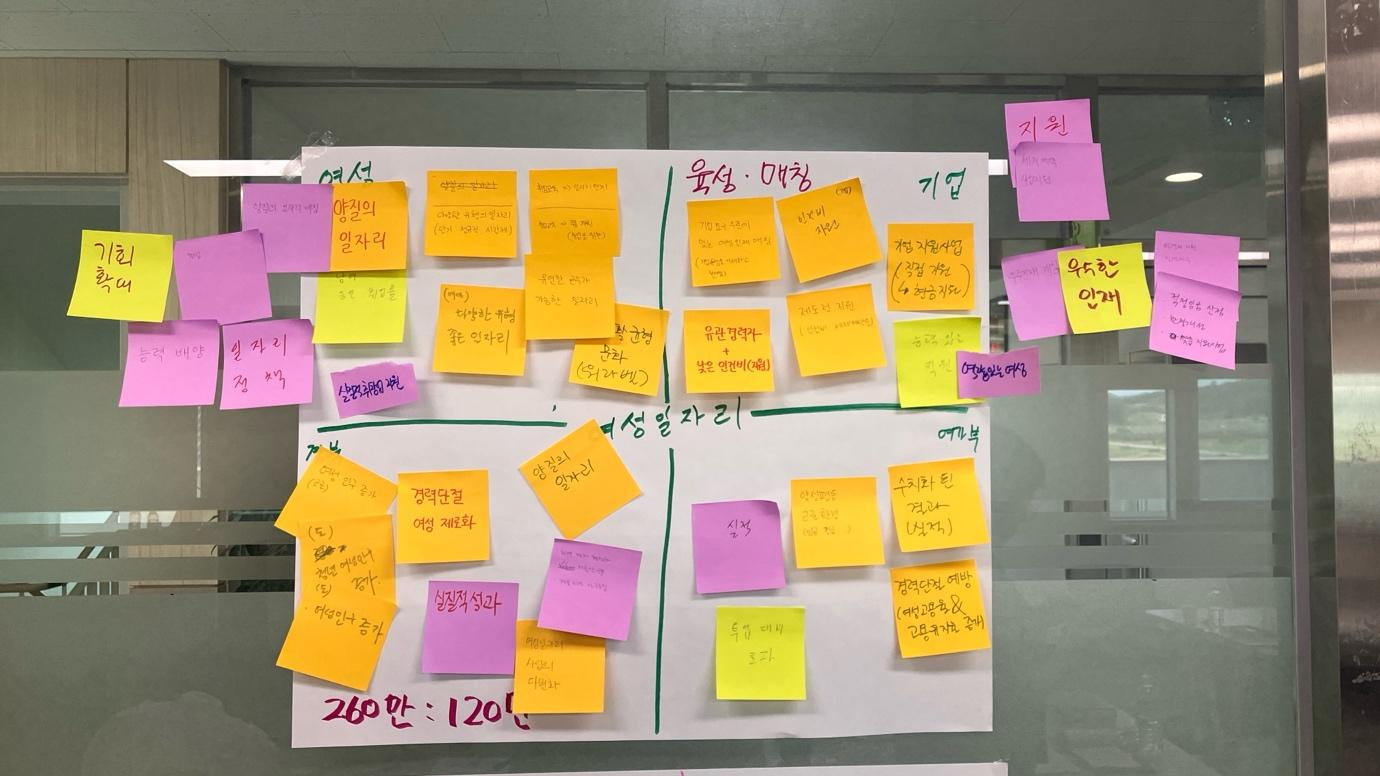 포스트잇 노트, 텍스트, 종이 제품, 친필이(가) 표시된 사진  AI 생성 콘텐츠는 정확하지 않을 수 있습니다.