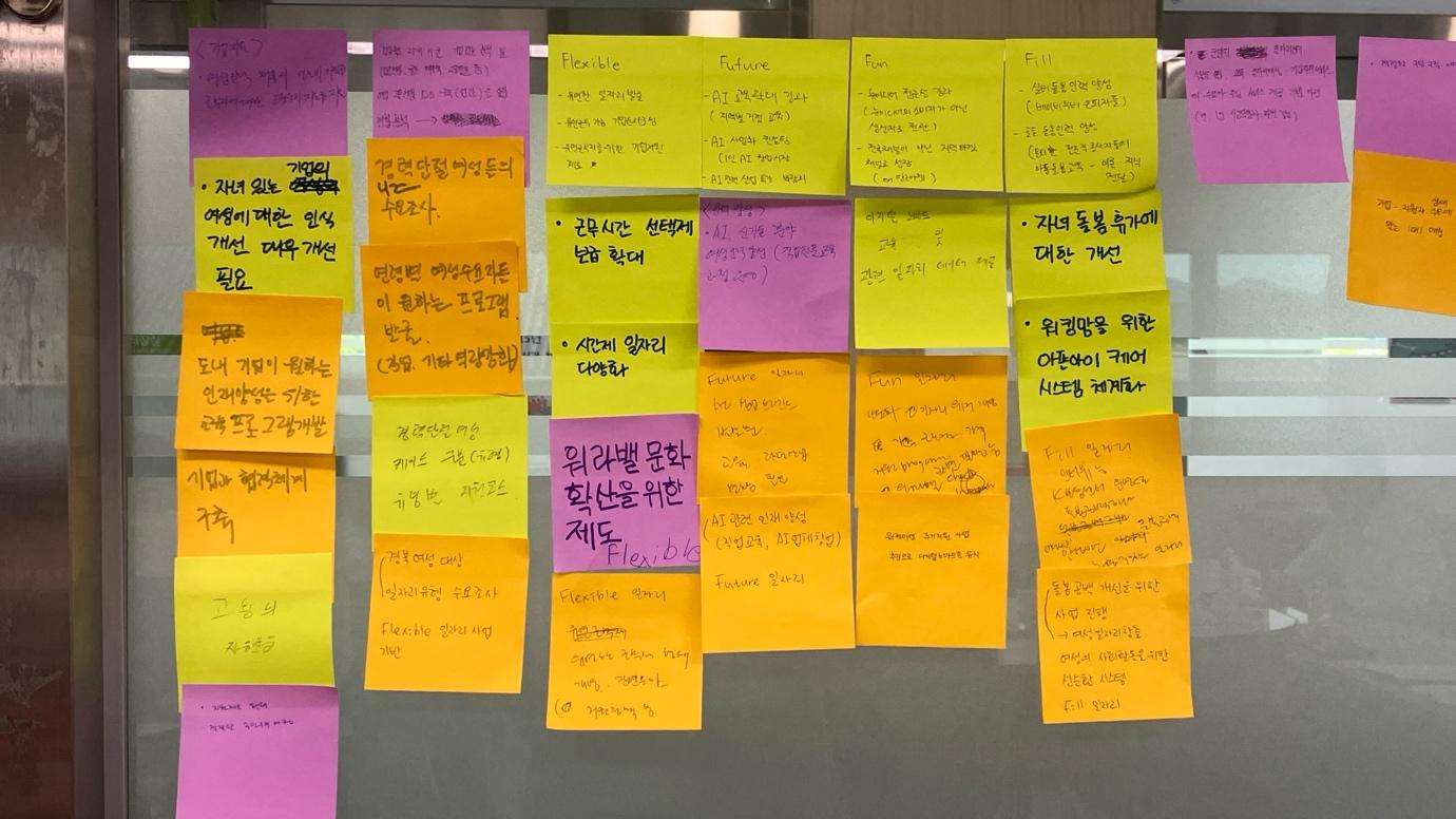 포스트잇 노트, 텍스트, 친필, 종이 제품이(가) 표시된 사진  AI 생성 콘텐츠는 정확하지 않을 수 있습니다.