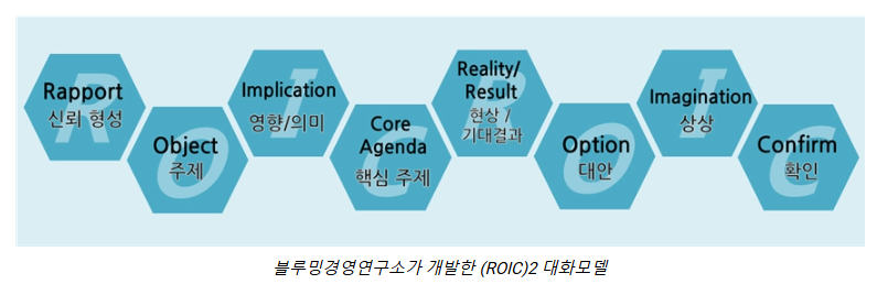 텍스트, 폰트, 스크린샷, 아쿠아이(가) 표시된 사진  AI 생성 콘텐츠는 정확하지 않을 수 있습니다.