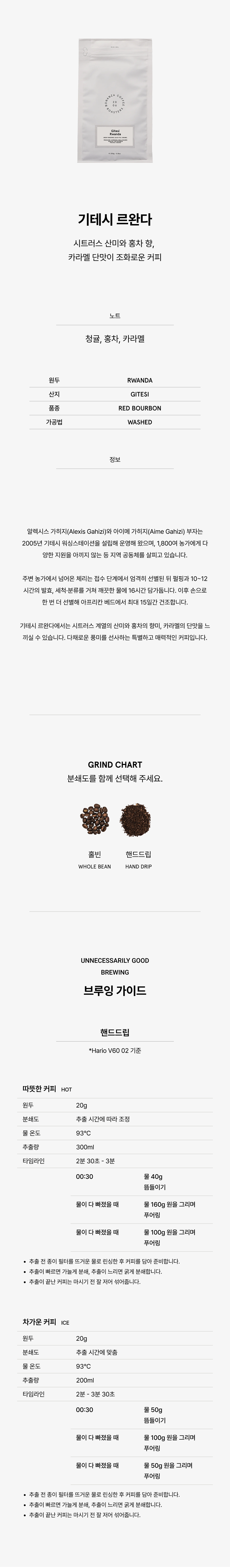 [NEW 한정] 기테시 르완다 250g