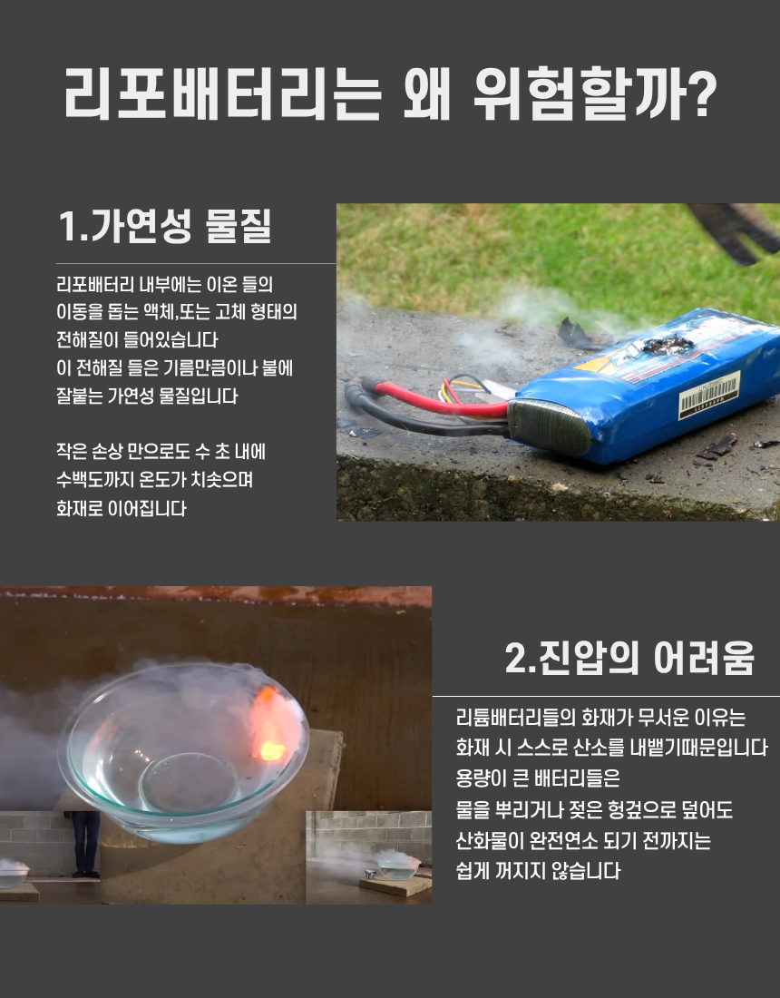 리포가드 리튬 배터리 보관함 케이스 방화 방폭 화재 보조 건전지 난연성
