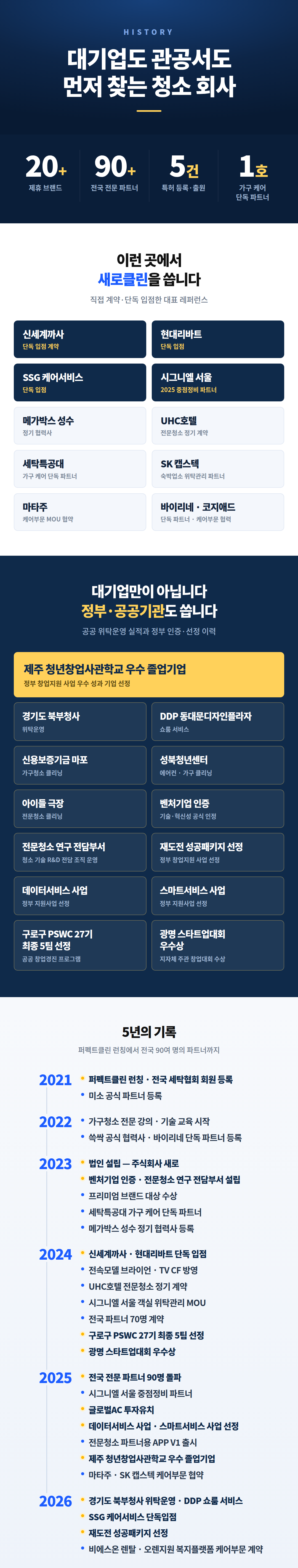 프리미엄 의자 청소 세탁 서비스