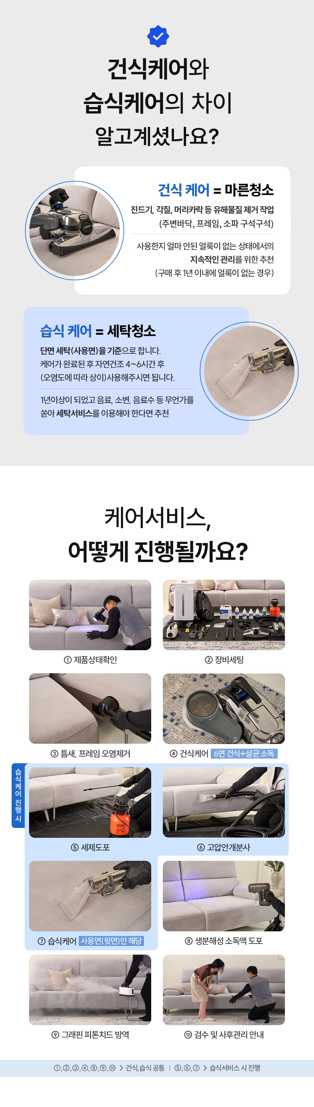 패브릭 소파 청소 · 건식/습식 세탁