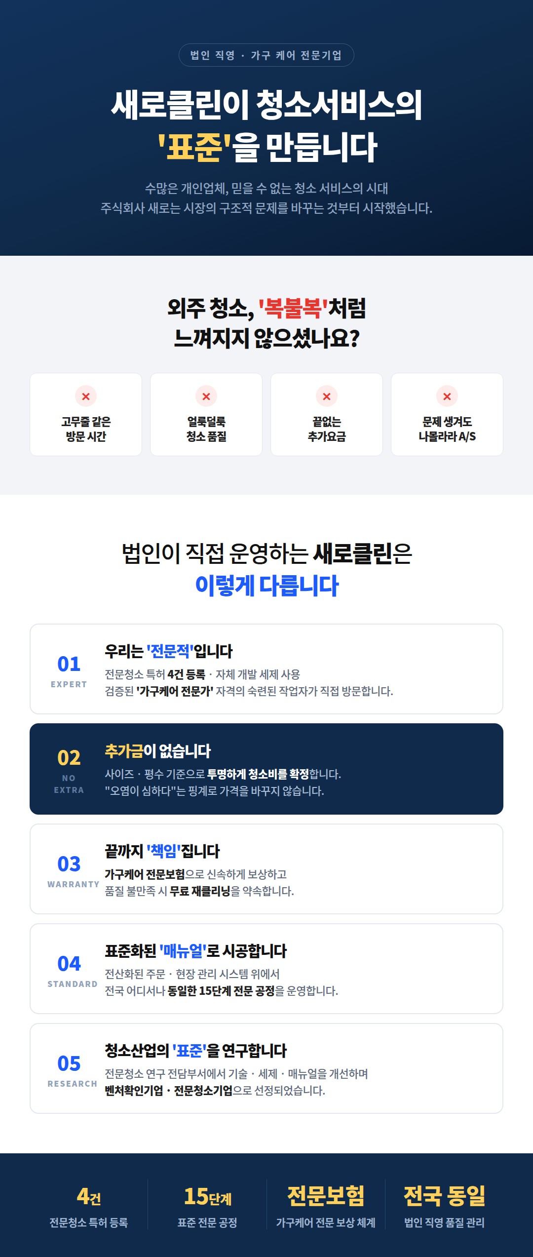 패브릭 소파 청소 · 건식/습식 세탁