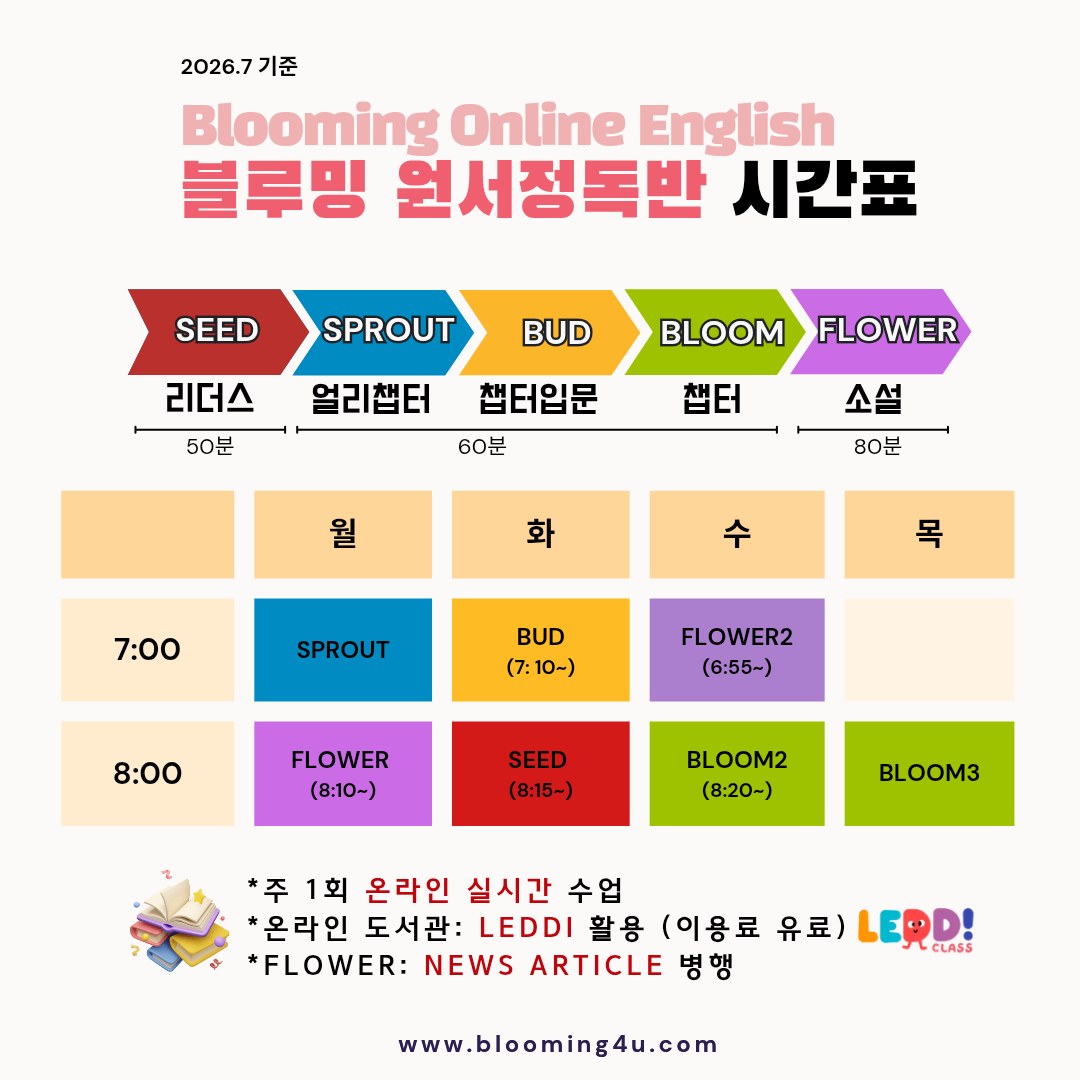 원서 정독 소설반