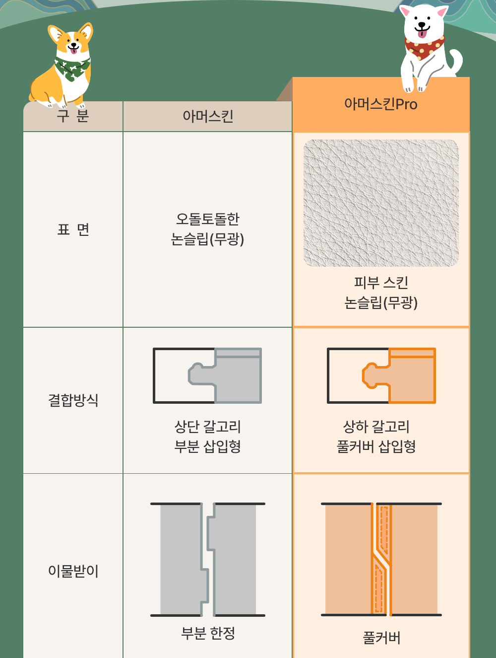 아머스킨프로 출시! 사전예약 이벤트
