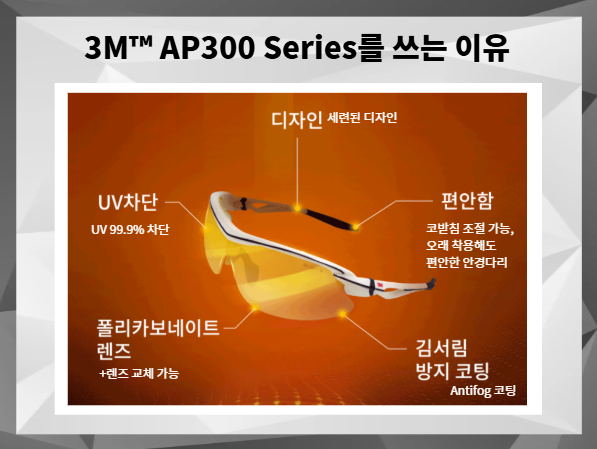 3M AP300 Series 보안경 장점