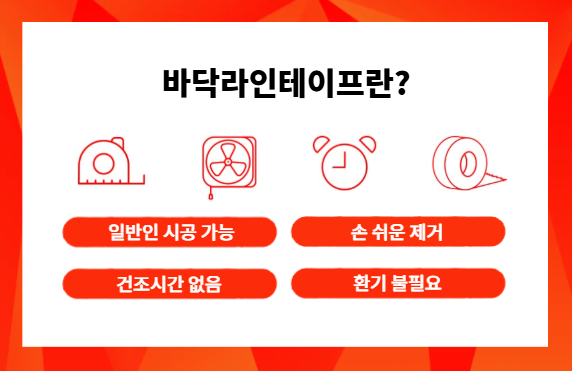 3M 바닥라인테이프에 대해서 설명해주는 이미지