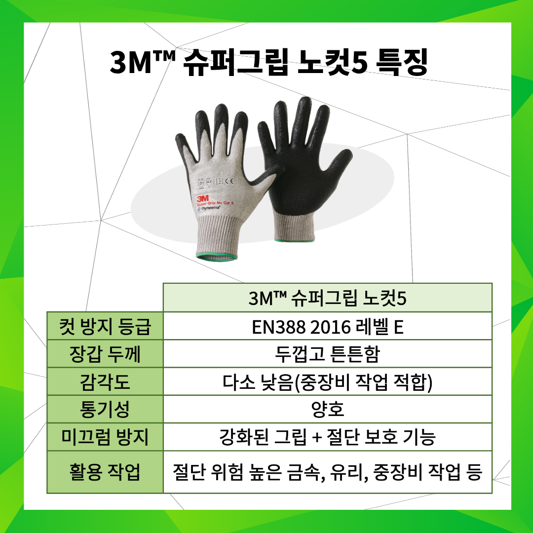 슈퍼그립 노컷 5 특징과 장점