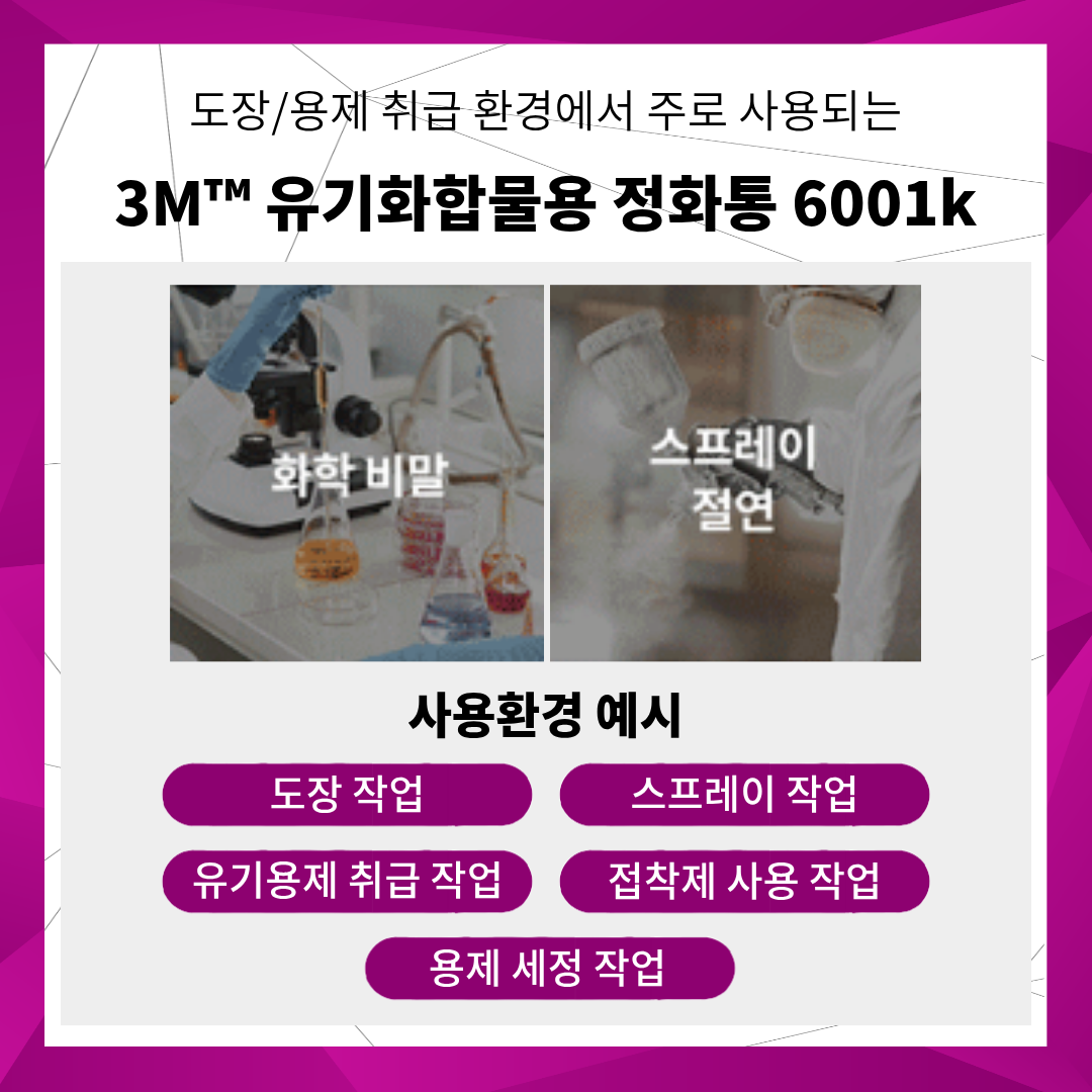 3M 6001 방독 정화통 사용환경 예시를 드는 이미지