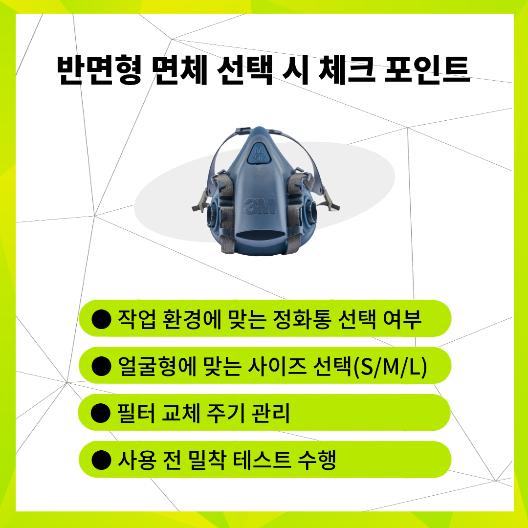 3M 7500 시리즈 반면형 면체 제품 선택 가이드 이미지